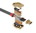 Gold Line HDMI Schichtansicht